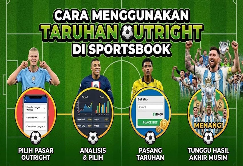 Cara Menggunakan Taruhan Outright di Sportsbook